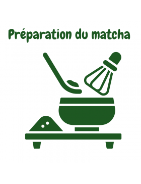 Voir nos conseils de préparation dans l'onglet Description.